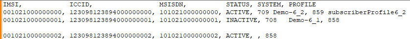 CSV file example
